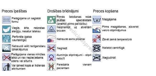 Plaukstas locītavas ortoze Basic. Dažādi izmēri, paredzēta labai vai kreisai rokai