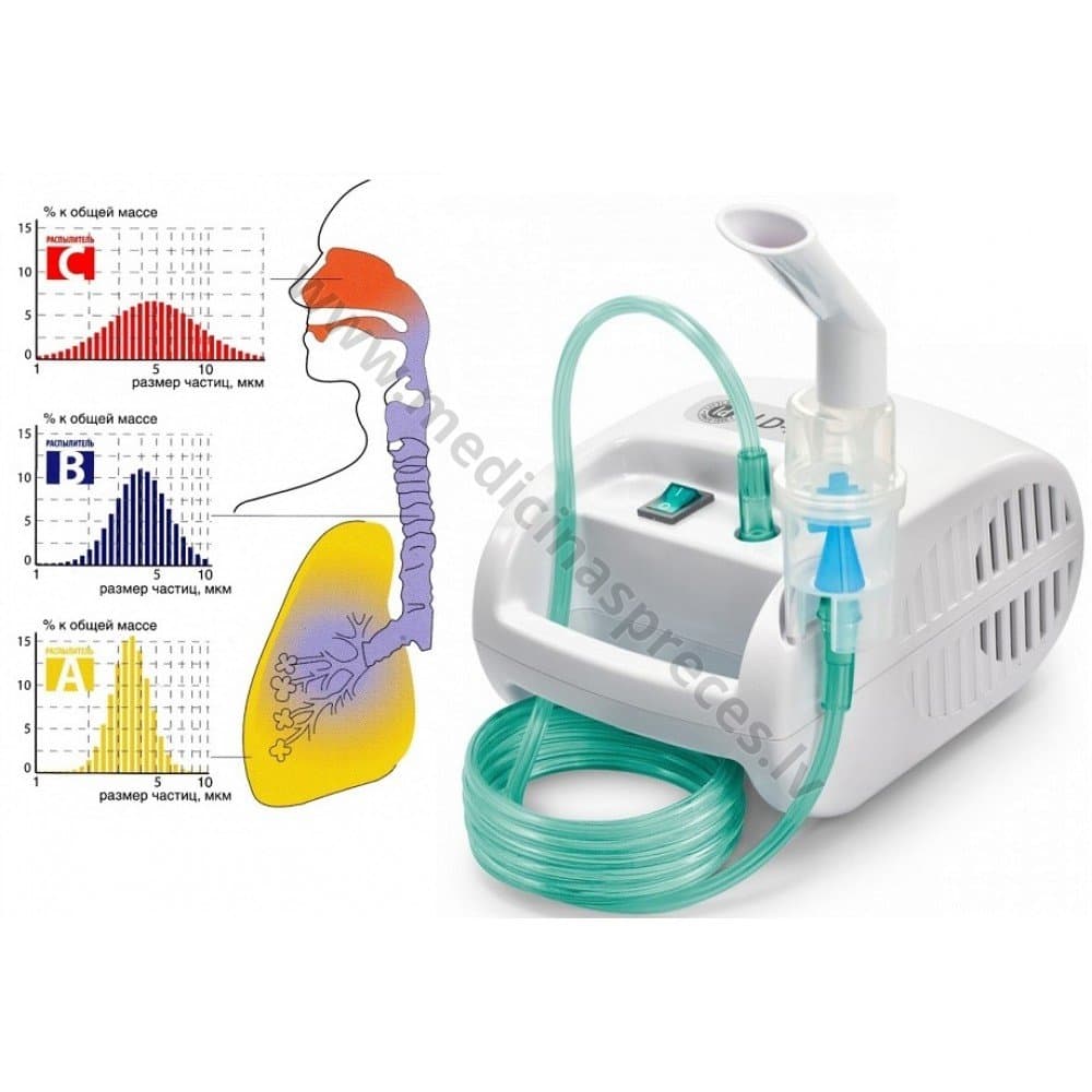 Little Doctor inhalators LD221C ar kompresoru