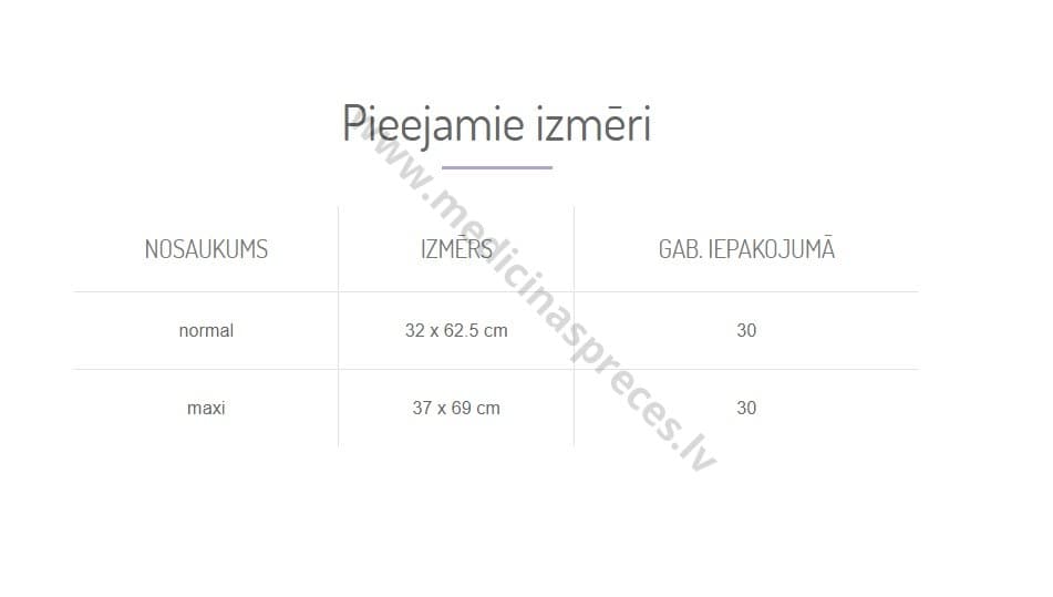 Seni V anatomiski pielāgotas formas ieliktņi. Iepakojumā 30 gab.