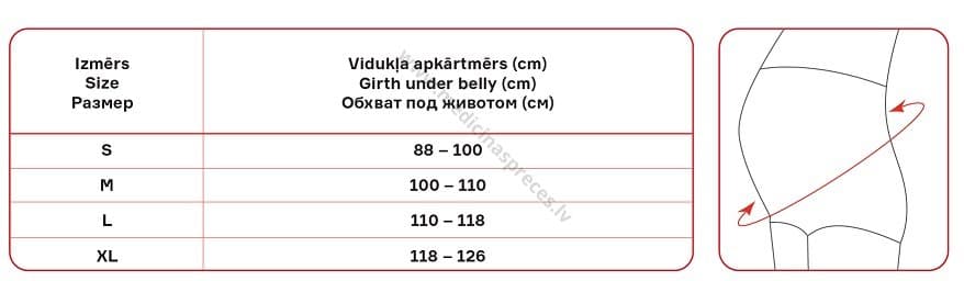 Atbalsta josta grūtniecēm.