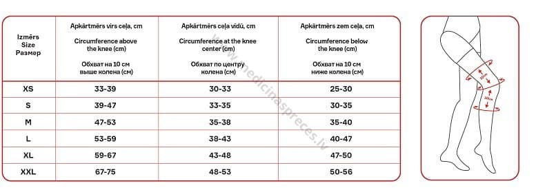 Ceļa ortoze ar sānu stiprinājumiem un silikona spilventiņiem.