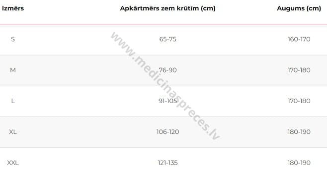 Krūšu-jostas-krustu ortoze ar metāla stiprinājumiem