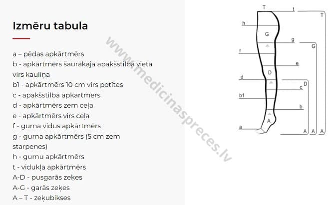 II kompresijas medicīniskās, pusgarās zeķes, ar pirkstu daļu