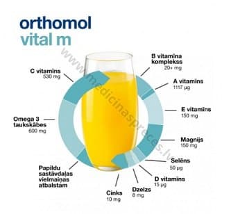 ORTHOMOL VITAL M.